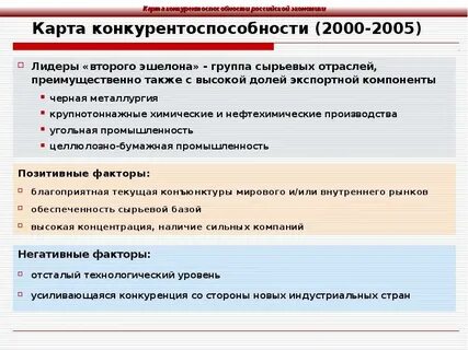 Слабые стороны экономики