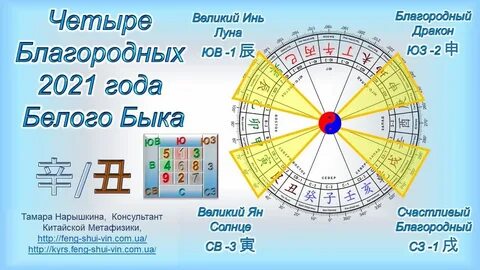 Благородный год