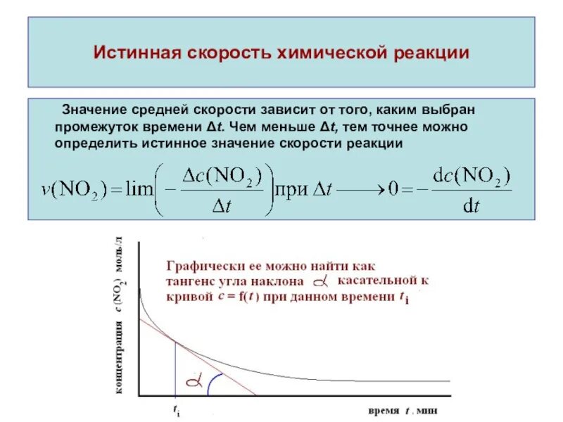 Интервал времени реакции. Формула для вычисления средней скорости химической реакции. формула для вычисления средней скорости реакции химия. формула для определения скорости химической реакции. скорость химической реакции буква в химии.