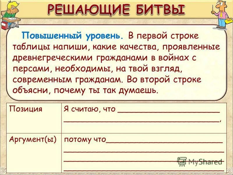 Как можно объяснить строки я не первый. Обязанности граждан в древней Греции таблица. Граждане в древней Греции 5 класс.