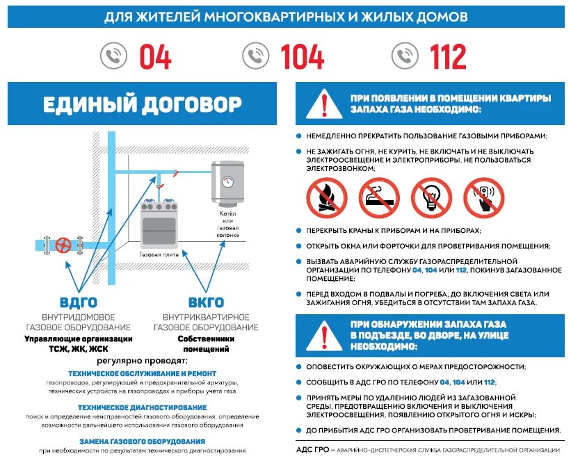 Вдго презентация. Эксплуатационно техническая документация вдго. Обеспечение безопасности газового оборудования. Содержание внутридомового газового оборудования. 2013.