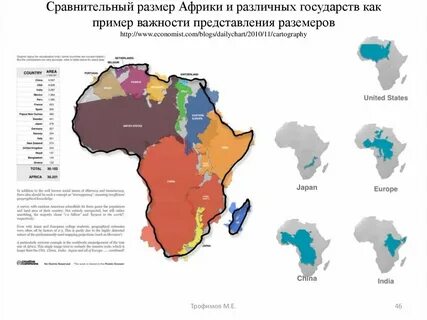 Реальный размер африки