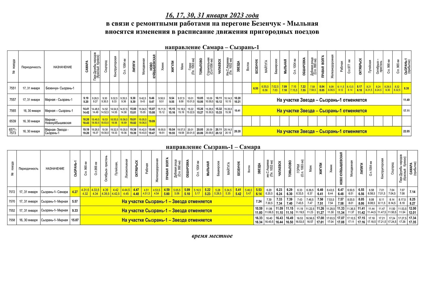Расписание электричек Сызрань Самара. Электричка Самара Сызрань. Расписание электричек Самара. Остановки электрички Самара. Изменения 17 апреля