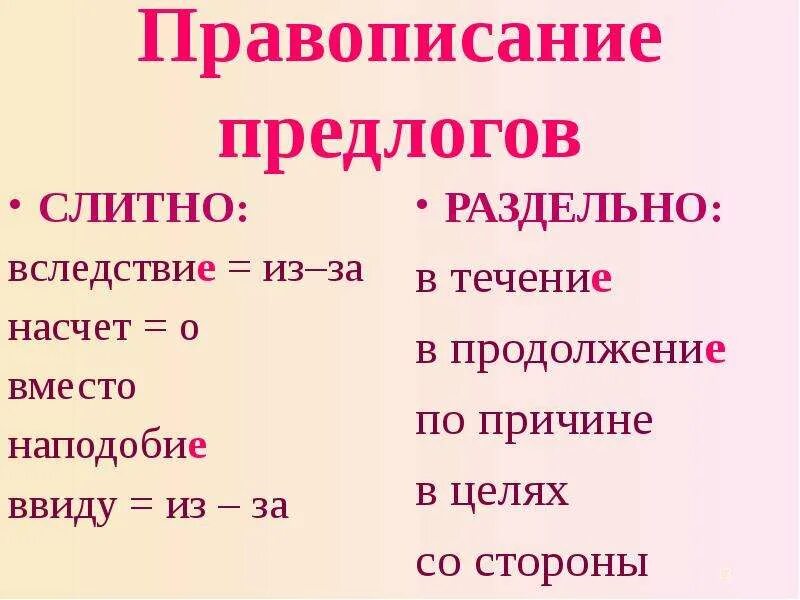 Правописание в течение в продолжение вследствие. Написание предлогов в течение в продолжение вследствие. В течение слитно и раздельно. Написание предлога в течение. Впоследствии это предлог