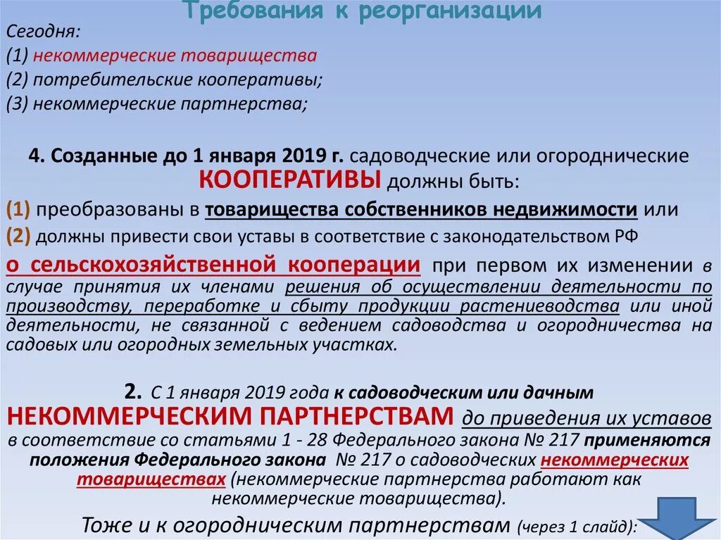 Товарищество собственников недвижимости. Товарищество собственников недвижимости ФЗ. Законодательство и СНТ. СНТ ФЗ.