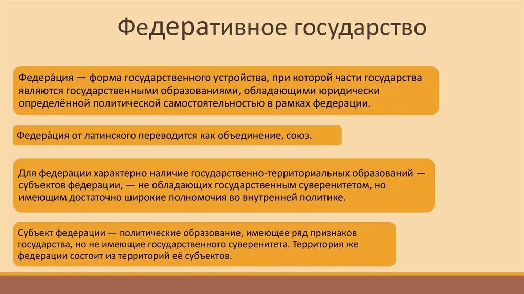 Субъекты рф обладают определенной политической самостоятельностью. Политическая самостоятельность федеративного государства. Признаки характеризующие федеративное государство. Государства с Федеративной формой государственного устройства. Политическая самостоятельность субъектов Федерации.