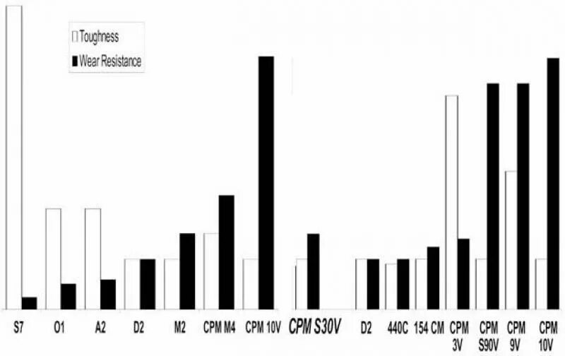 прочность и хорошую стойкость. формула устойчивости балки. расчет предела прочности. прочность и хорошую стойкость. прочность материала.