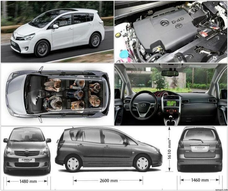 Габариты тойота версо 2012. Сигналы на автомобиль тойота версо 2013. Toyota verso 2013 клиренс. Toyota corolla verso габариты. Габариты тойота версо 2010.