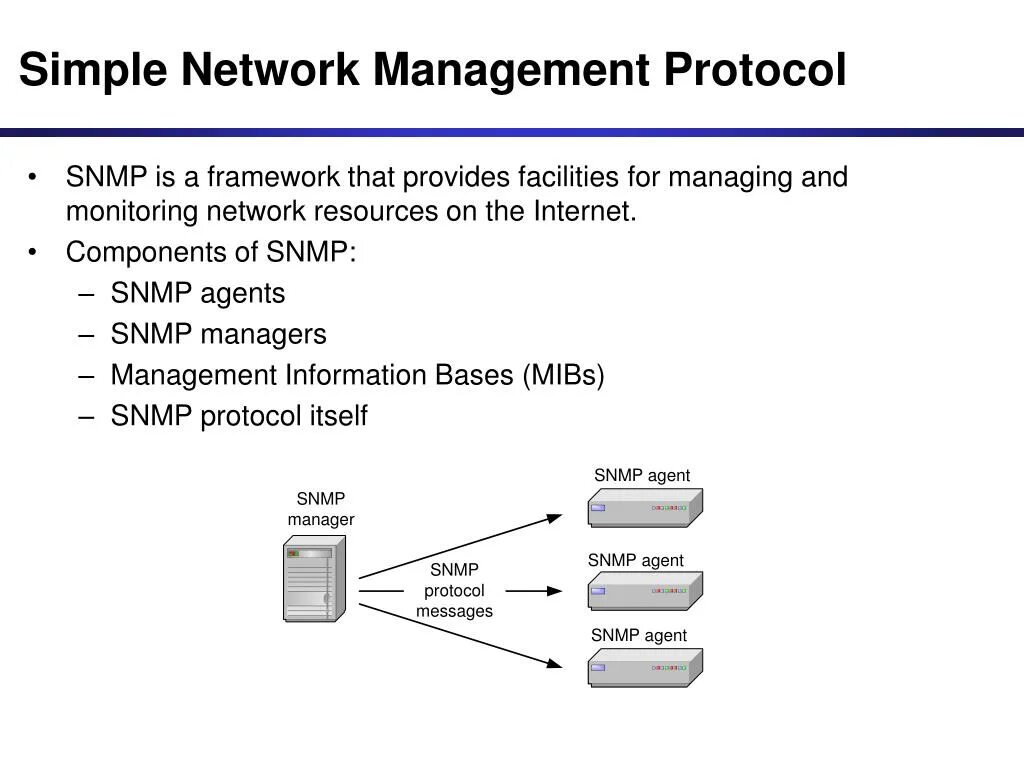 Snmp server. Snmp протокол. протоколы мониторинга snmp. ethernet протокол snmp. структура системы управления на основе протокола snmp.
