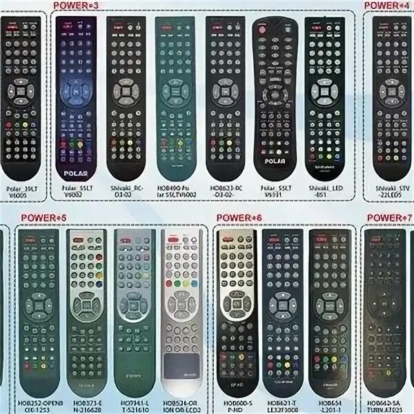 Настроить универсальный пульт philips. Настроить универсальный пульт philips. Программируемый пульт philips. Какой значок или кнопка меню на пульте филипс. Пульт philips tv dvd aux.