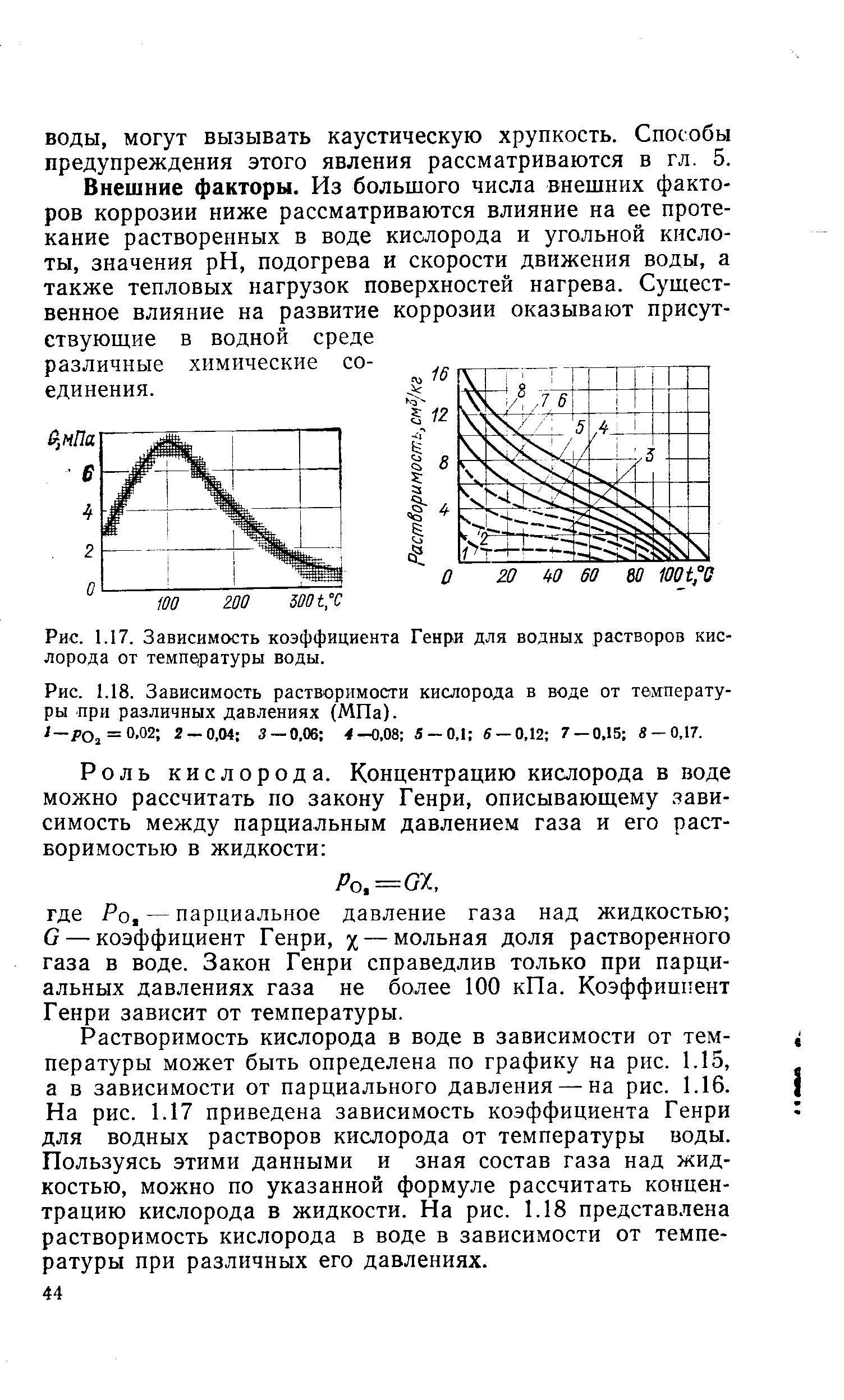 От чего зависит кислород в воде