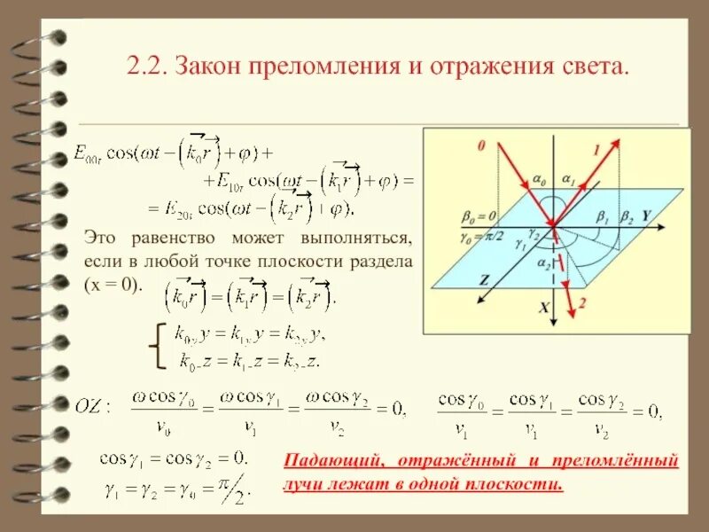 Закон преломления и отражения света 9 класс. Закон отражения и преломления. Закон Снеллиуса преломления света. Закон отражения и закон преломления света. 2. Сформулируйте закон преломления света..