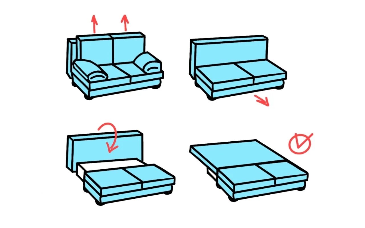 Диван механизмы раскладывания названия. Механизм раскладывания пантограф. Механизм трансформации тик-так пантограф. Механизм раскладки дивана пантограф.