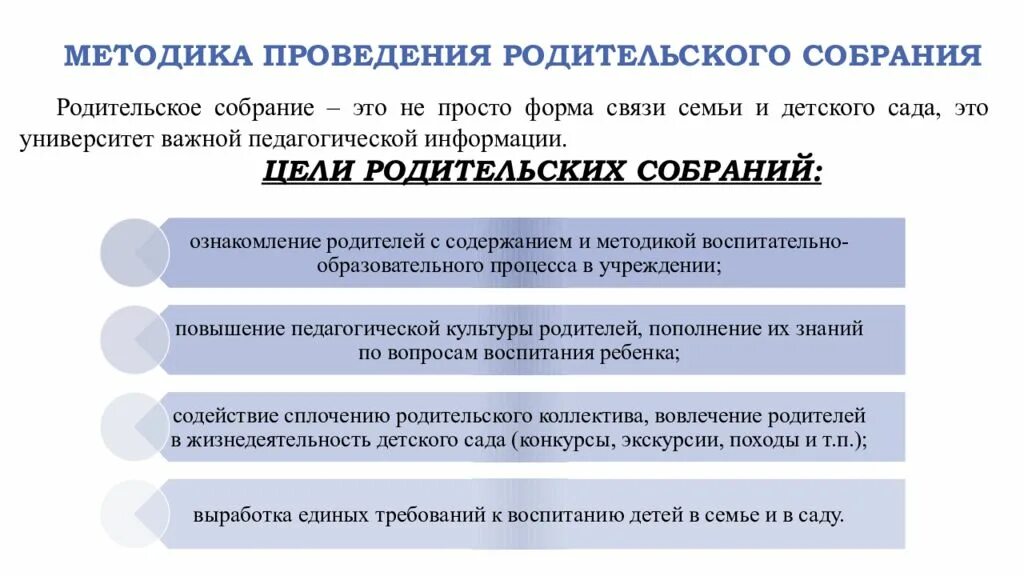 Формы проведения собрания родителей. Методика проведения родительского собрания. методика подготовки и проведения родительского собрания. этапы проведения родительского собрания. методика организации и проведения родительского собрания.