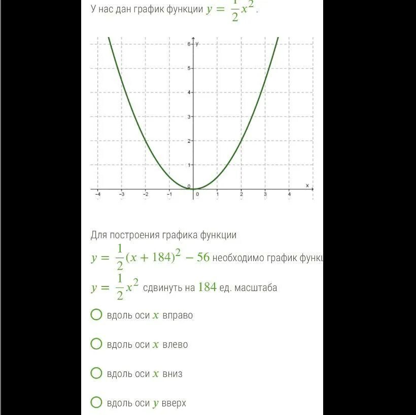 Необходимыми функциями простая в. Для построения Графика функции необходимо график функции. Необходимо сдвинуть график функции y. Вдоль оси y. Для построения Графика функции необходимо сдвинуть вдоль оси y.
