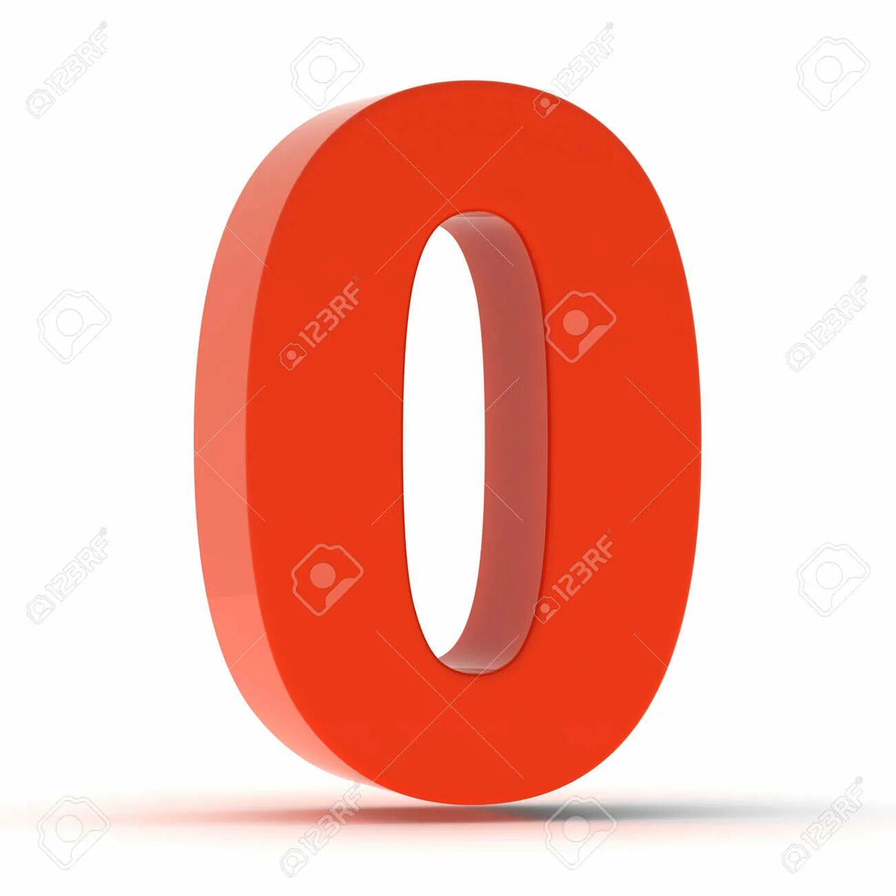 The number zero