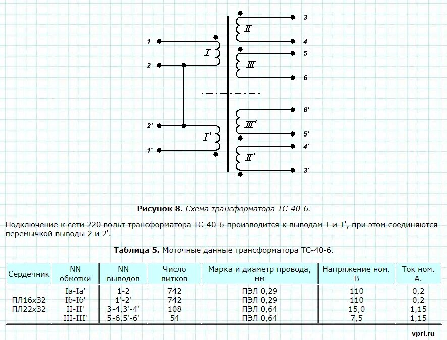 Данные обмоток трансформатора. Трансформатор ТС-40 распиновка. Трансформатор ТС-180-2 схема включения. Трансформатор ТС-40-2 характеристики. Трансформатор ТС-40-2 распиновка.