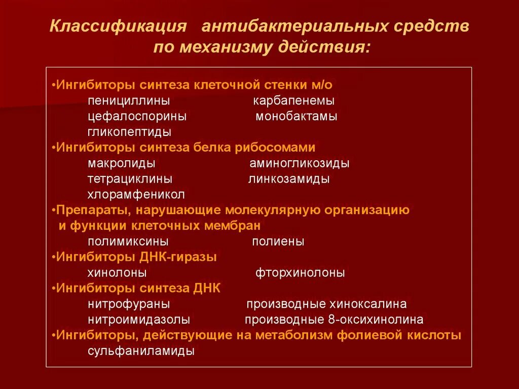 Основные группы антибактериальных химиотерапевтических препаратов. Механизмы антимикробного действия химиотерапевтических средств. Классификация противомикробных химиотерапевтических препаратов. Классификация антибактериальных средств.