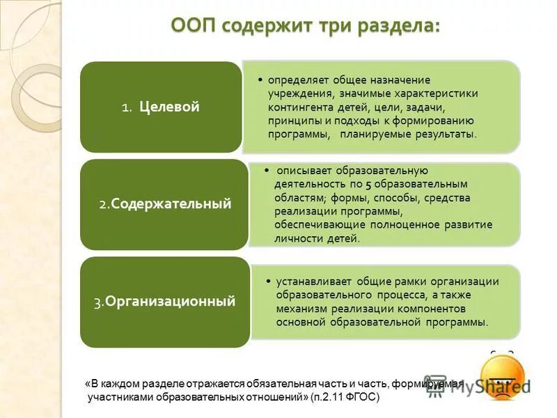 Три содержать. Олеша три толстяка. Что содержит ячейка в excel. Содержание гражданских правоотношений. Перекачка из насоса в насос.
