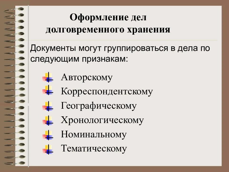 На основании каких документов формируется