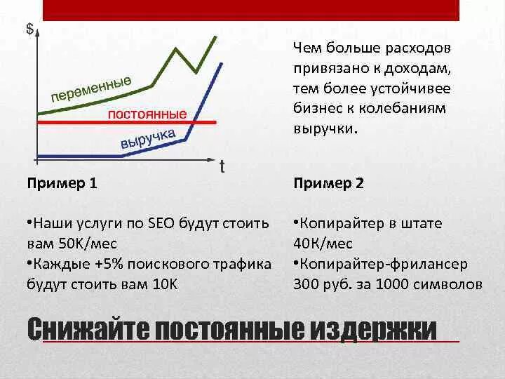 Выручка пример. Чем больше выручка тем больше прибыль. Чем больше доходы тем больше расходы. Чем больше доход тем больше.