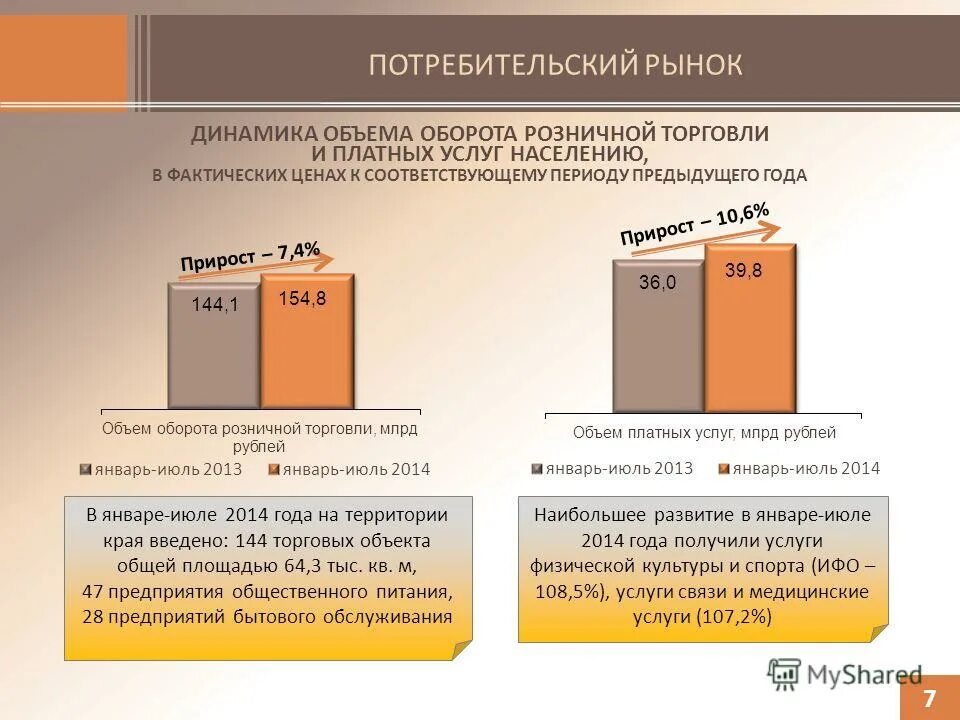 тарифы на платные медицинские услуги