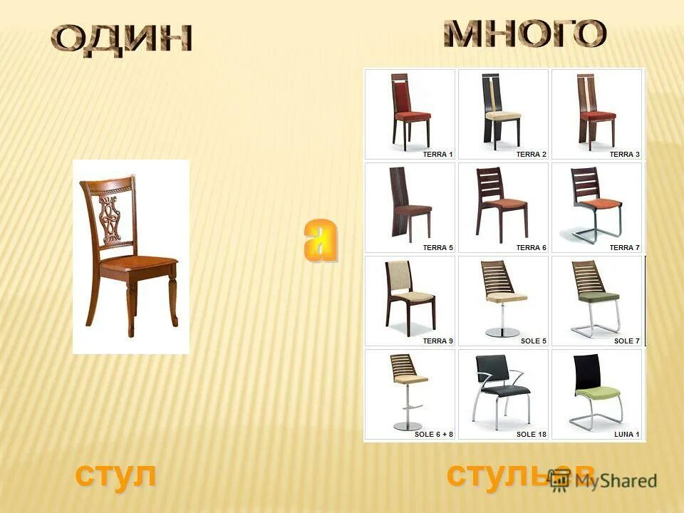 Один стул много стульев. Мебель презентация для детей. Много стульев в одном. Стул (предмет мебели). Анализ слова стул