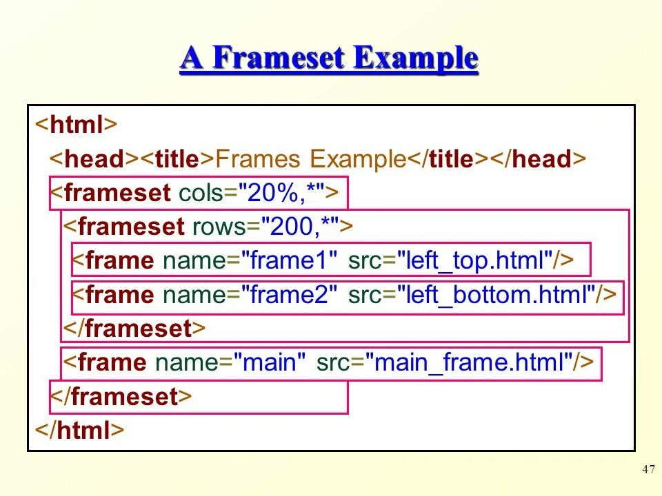 Frame html. Фреймы в хтмл. Рамка в html. Head html. Main htm