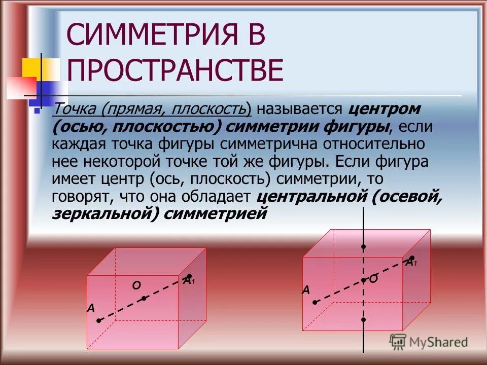 точка симметричная относительно плоскости. зеркальная симметрия движение чертёж. плоскость симметрии. симметричные плоскости относительно прямой.