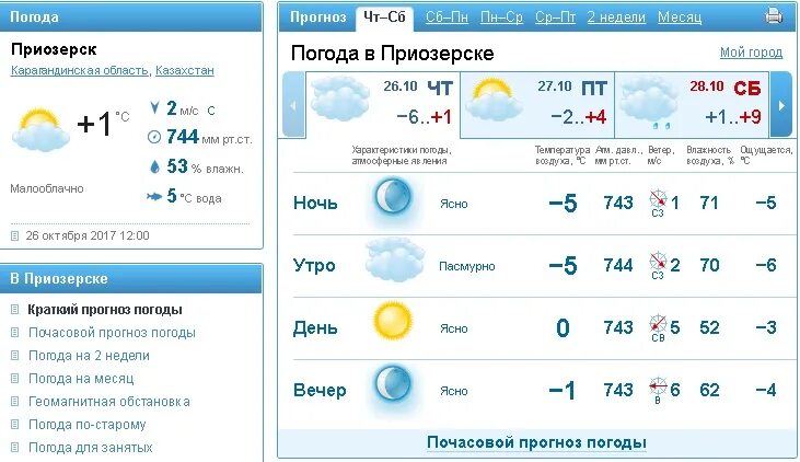 Погода приозерск ленинградская на неделю. Погода в Приозерске. Погода в Салавате на неделю. Погода в Приозерске сегодня.