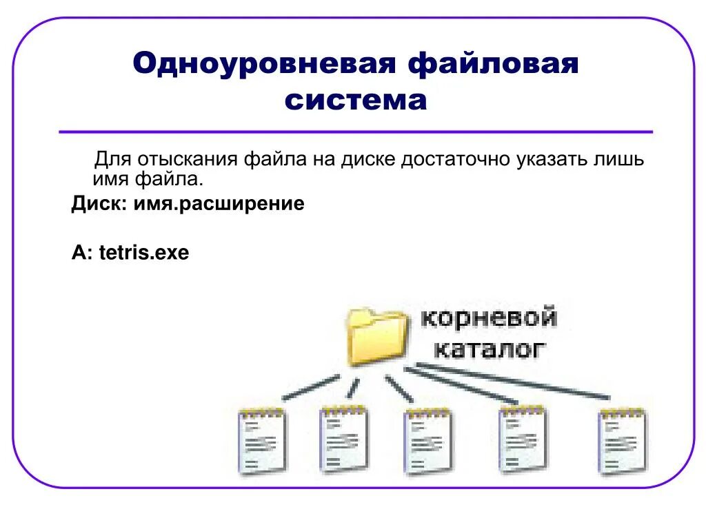 Одноуровневая файловая структура схема. Файловая система диска. Структура файлов в файловых системах. Простая файловая структура. Структура txt