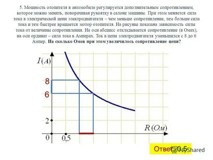 Мощность отопителя в автомобиле регулируется