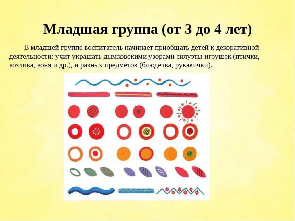 Элементы росписи дымковской игрушки для детского сада. Элементы дымковской росписи вторая младшая. Элементы дымковской росписи для детей старшей группы. Элементы Дымковская игрушка во второй младшей группе. Дымковская игрушка цвета