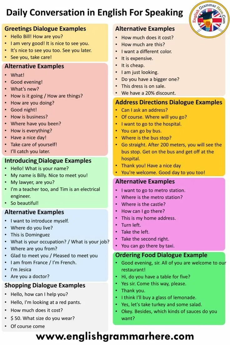 Phrases for dialogues. Daily conversation. Speaking phrases in English. Daily English conversation. Conversational phrases in English.