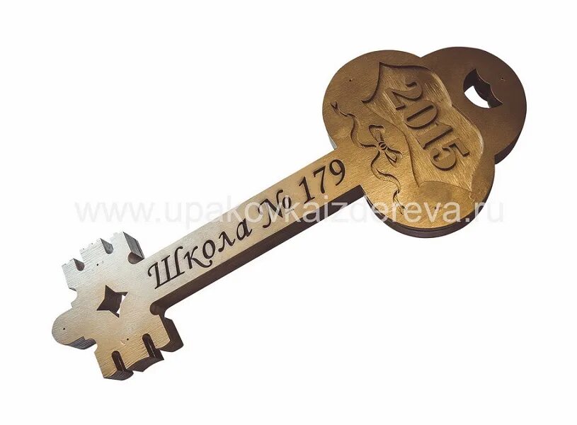 The keys of knowledge. The keys of knowledge