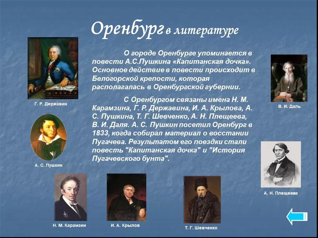 Знаменитые люди оренбурга