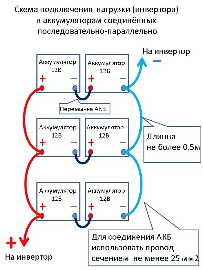 Последовательное соединение батареек