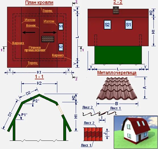 Калькулятор односкатной ондулиновой крыши. Как рассчитать металлочерепицу на крышу двухскатную. Сколько листов металлочерепицы нужно на крышу 100 кв.м. Калькулятор металлочерепицы на крышу.