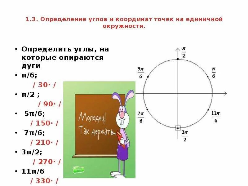 5π 6 π 6. Π/6 на окружности. 5π/7. 7π/2. 5π/6.