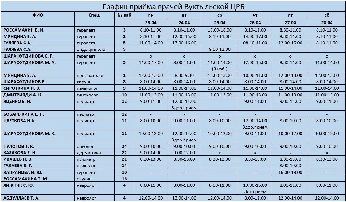 Расписание врачей сатка. Рпасписаниеработы врачей. Расписание врачей в больнице. ЦРБ расписание врачей. График работы врачей.