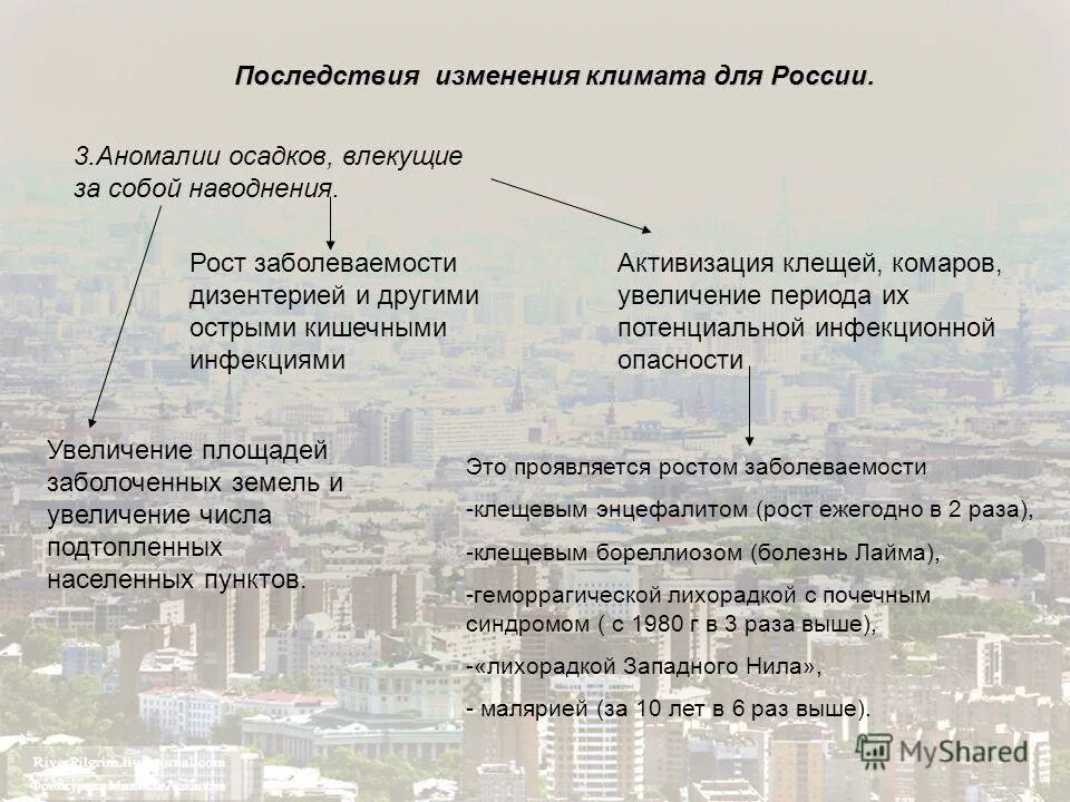 Последствия изменения климата. Возможные последствия изменения климата. Возможные последствия изменения климата. Последствия глобального потепления климата. Последствия изменения климата.