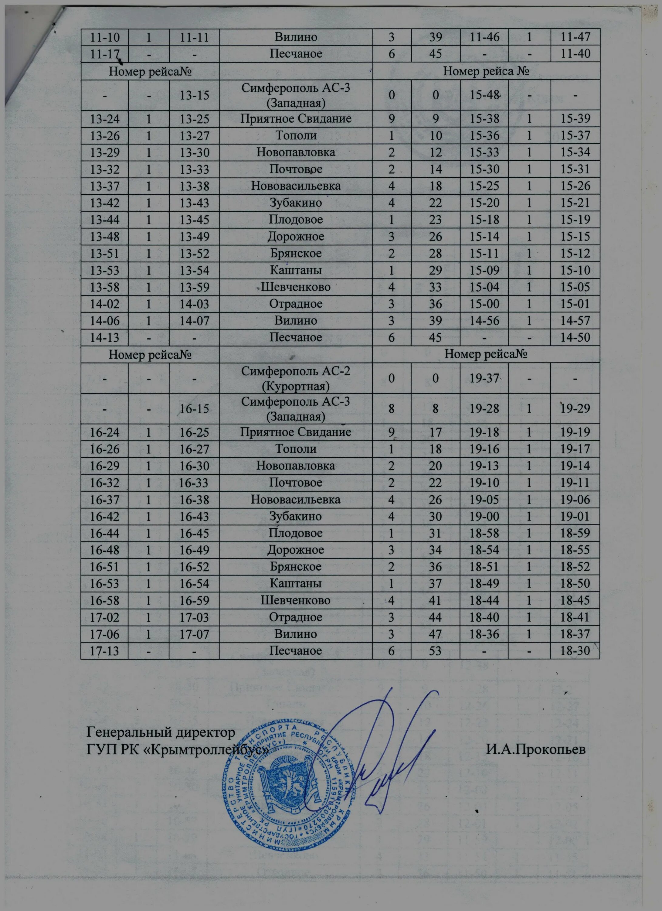 бахчисарай симферополь автовокзал. расписание автобусов песчаное симферополь. автобусы жд симферополь песчаное. автобусы жд симферополь песчаное. автобус симферополь песчаное.