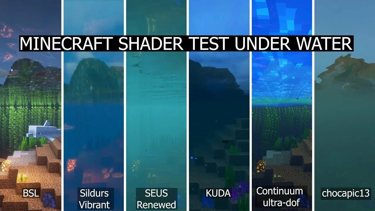 Under test