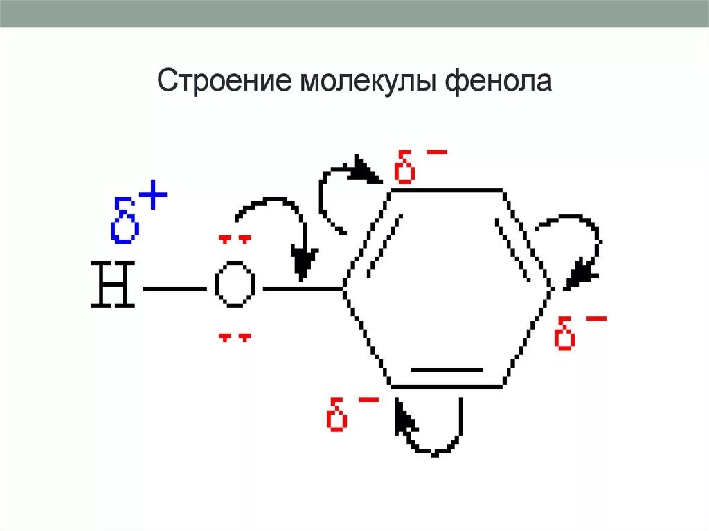 Фенол гибридизация углерода. Фенол строение молекулы фенола. Строение молекулы фенола. Фенолокислоты строение. Строение молекулы фенолов.