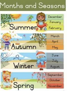 Seasons английский