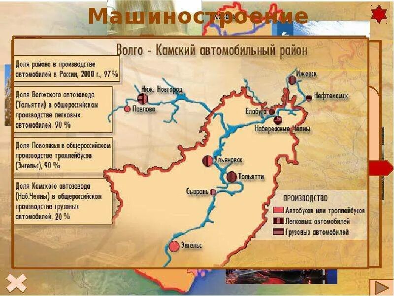 Центры машиностроения Поволжья. Основные центры машиностроения Поволжья. Центры машиностроения в Поволжском экономическом районе. География 9 класс Машиностроение Поволжья. Поволжская база