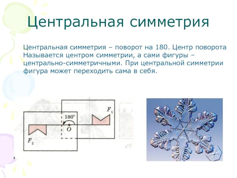 Поворот центральная симметрия