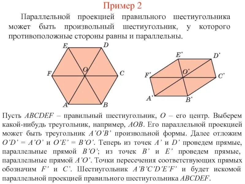 Правильный шестиугольник параллельные стороны. Признаки правильного шестиугольника. Правильный шестиугольник теоремы. Сторона правильного шестиугольника.