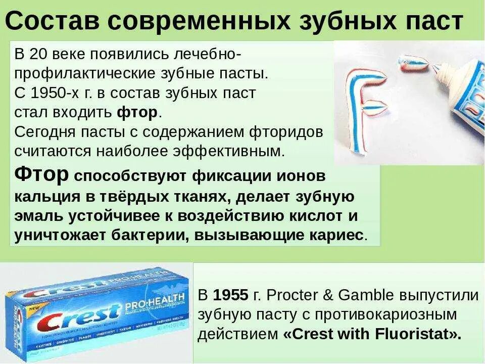 Соединения фтора в пастах. Зубная паста с фтором. Состав современных зубных паст. Соединения фтора в зубных пастах. Состав зубной пасты.