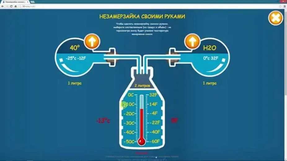 Состав незамерзайки. Незамерзайка из изопропилового спирта. Состав незамерзайки для авто и пропорции компонентов. Незамерзайка состав. Антилёд антиобледенительная жидкость -30с.